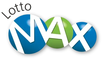 Lotto Max lottery ticket visualization